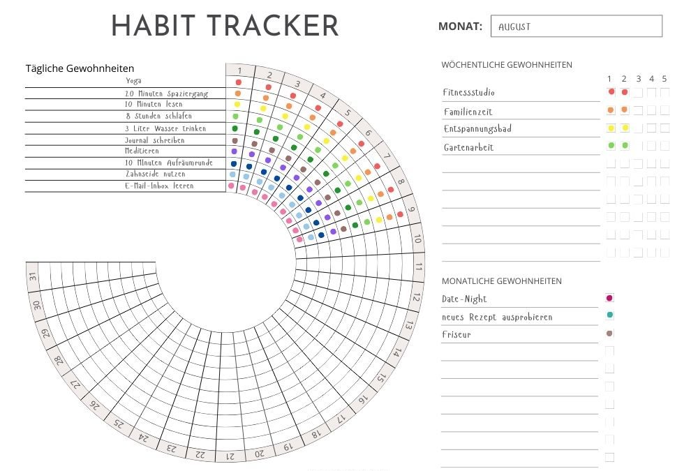 Habit Tracker: So hilft er dir neue Gewohnheiten zu etablieren